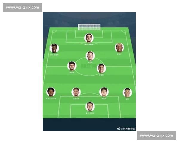 西班牙斗牛士，2026世界杯预测，传控足球能否再次闪耀